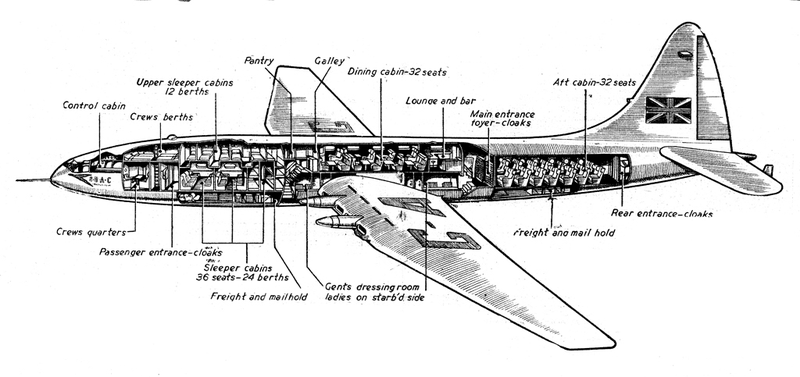 Illustration for article titled The Bristol Brabazon Was The Prettiest Piece Of Useless Scrap Ever